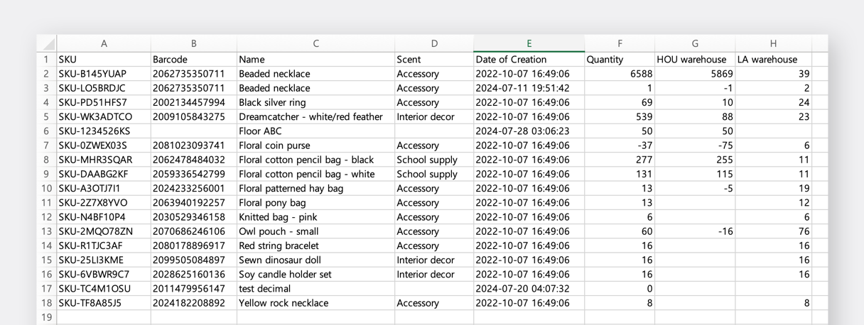 Excel Template with Item Attributes as Rows